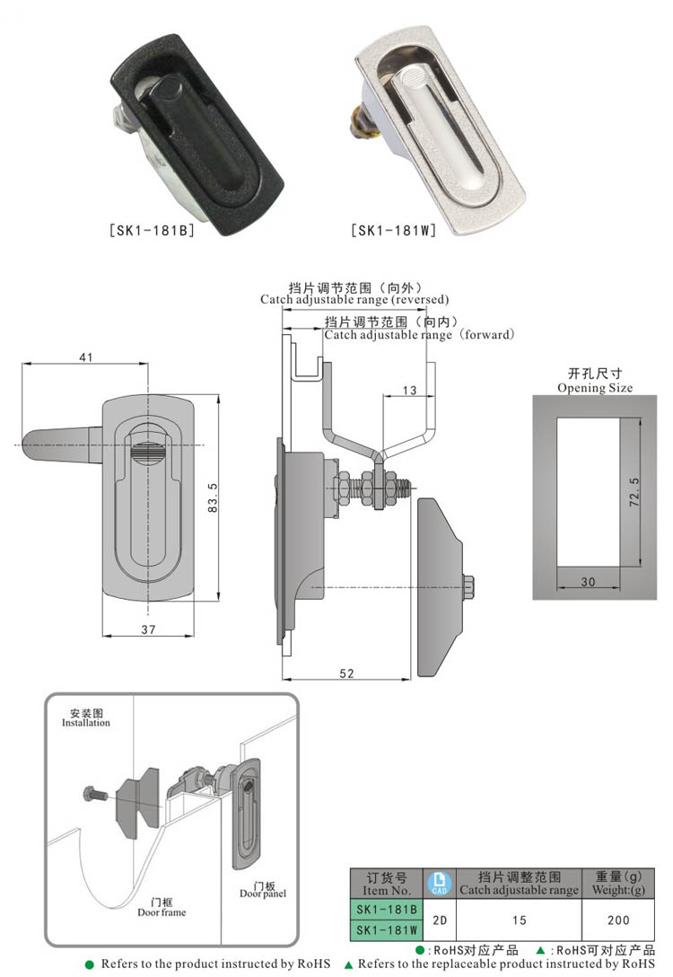 Bloqueo de la puerta del panel de compresión de moda popular SK1-181 KUNLONG